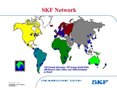 SKF Vibration 的图像结果