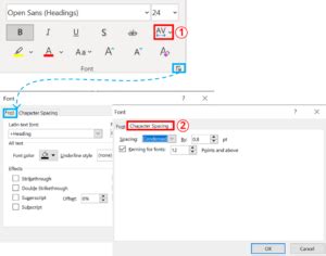 Image result for PowerPoint Text Editing Tools