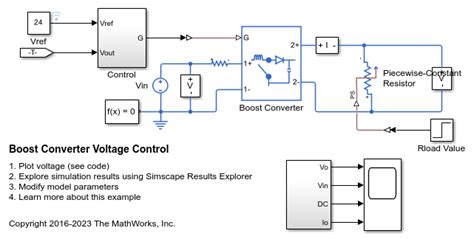 Boost Converter MATLAB 的图像结果