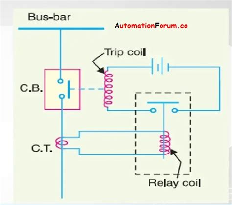 Image result for Latching Relay Circuit