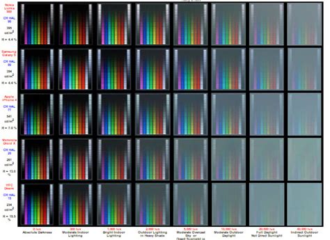 Image result for Ambient Light Computer Graphics