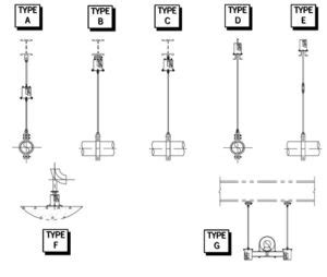 Image result for How to Setting Piping Spring Support