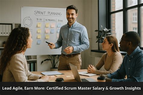 Refonte Learning : Certified Scrum Master Salary Guide 2026: Unlocking Agile Careers with Top ...