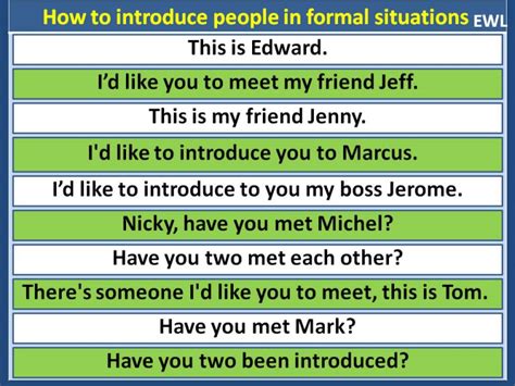 Image result for Formal Intro