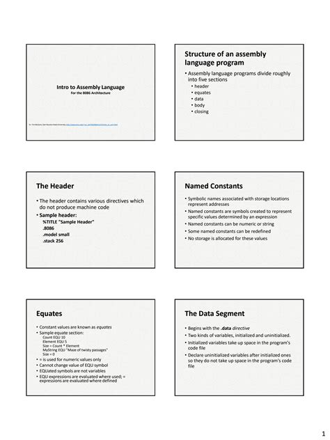 Intro to Assembly Language 的图像结果