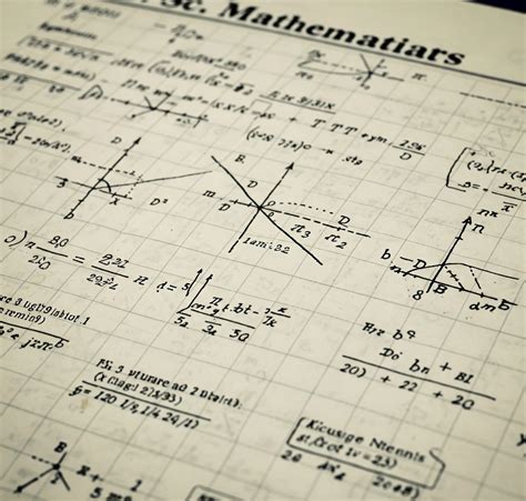 B. Sc. in Mathematics Subjects: Chart Your Course to Success