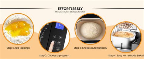 Image result for KBS Bread Machine Tutorial