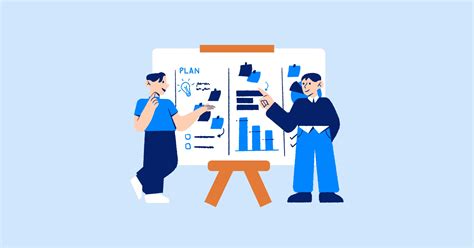 Image result for Human Resource Performance Management Process