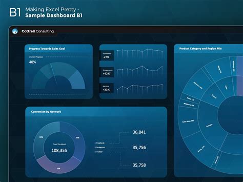 Image result for Excel GUI Design