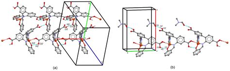 Polymeric Copper(II) Complexes with a Newly Synthesized ...