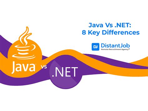 Image result for Java .Net