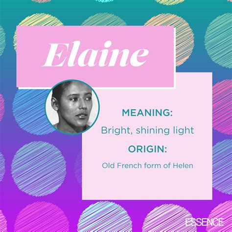 Elaine Name