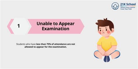 How Much Attendance is Required in Class 10 CBSE: Minimum Attendance