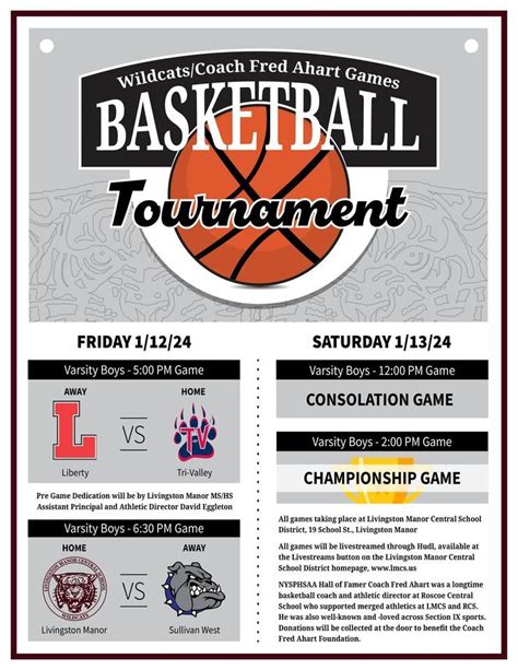 Wildcats/Coach Fred Ahart Games Basketball Tournament, Livingston Manor ...