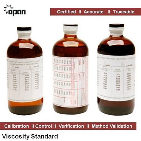 CRM Standards And Instrument - CRM Materials for Lab Trader - Retailer ...