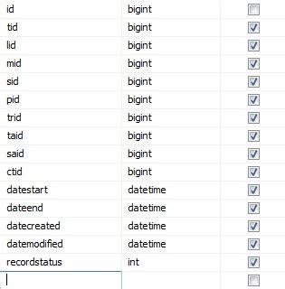 Cannot Implicitly Convert Type System.datetime to String in Asp.net 的图像结果