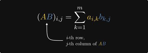 Image result for Matrix Multiplication Equation