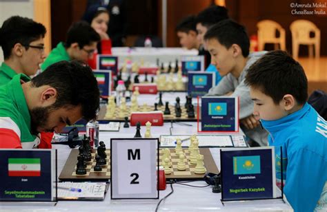 World Youth Olympiad Round 2+3: India and Russia! - ChessBase India