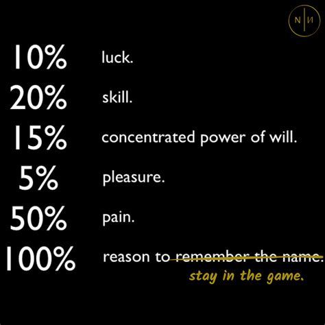 Every new joiner’s onboarding story | by Nina | Medium