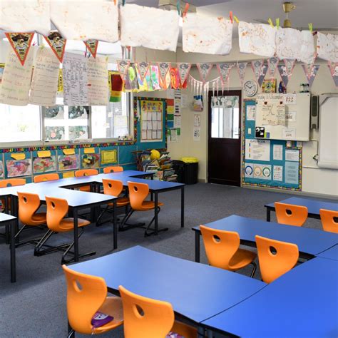 Image result for Classroom Setup Primary
