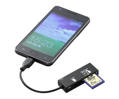 Image result for Best Card Reader for Android