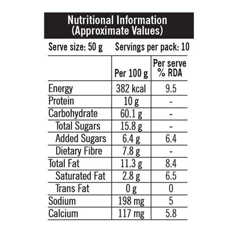 Fruit, Nuts & Seeds Millet Muesli - Soulfull