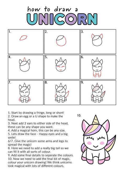 How To Draw a Unicorn 10 Easy - How To Draw A Cute Unicorn how to ...