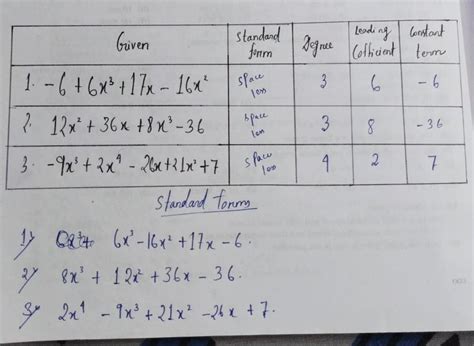 help me please 1-3 questions - Brainly.in