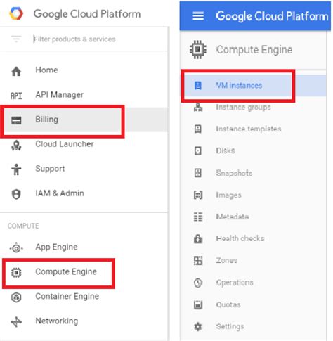 Image result for Microsoft Cloud SQL Server