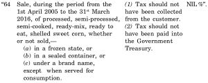 Amendments to MVAT Act, SCPT Act, PT Act, ET Rules in Maharashtra