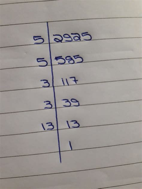 find the smallest number by which 2925 must be divided to get a perfect ...