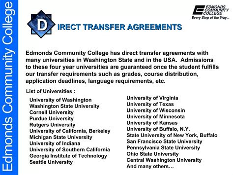 EDMONDS COMMUNITY COLLEGE | PPT