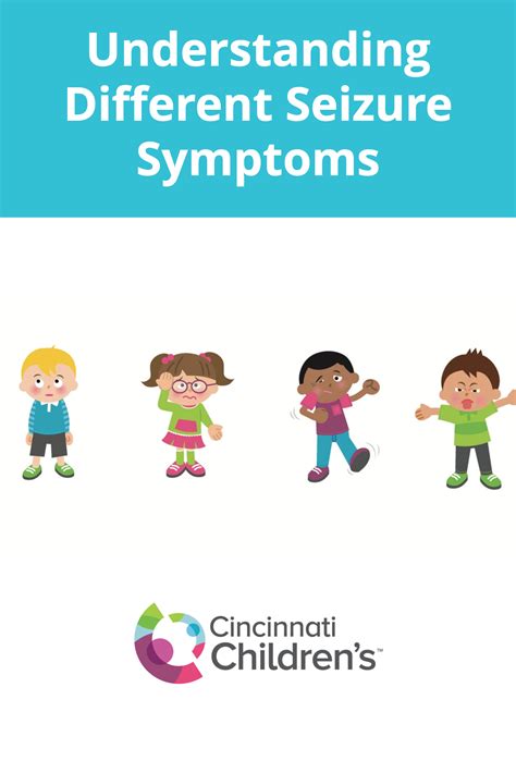 Understanding Different Seizure Symptoms (With images) | Seizure ...