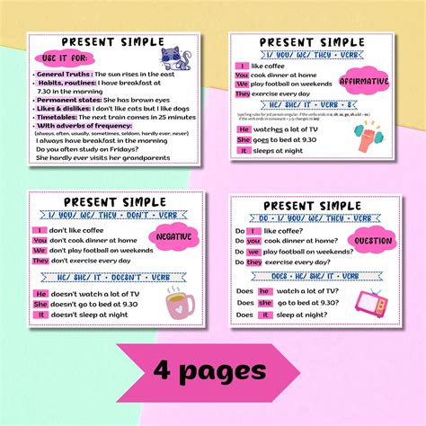 Image result for Simple Present Tense Paragraph