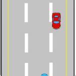 Image result for Car Class Python Program