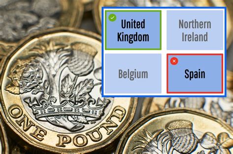 Trivia Quizzes on BuzzFeed