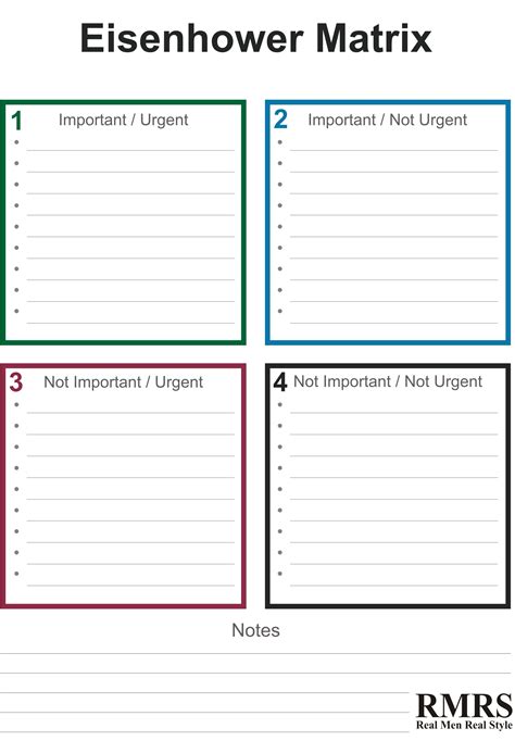 Image result for Time Management Matrix Printable PDF