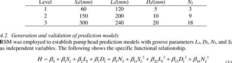 Optimisation Variable 的图像结果