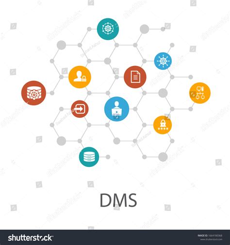 Rezultat imagine pentru DMS Board Examples