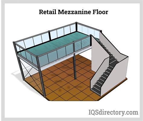 What Is Mezzanine Floor In Building - Infoupdate.org