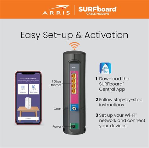 Image result for Arris G34 Modem