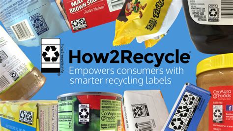 Image result for How2Recycle