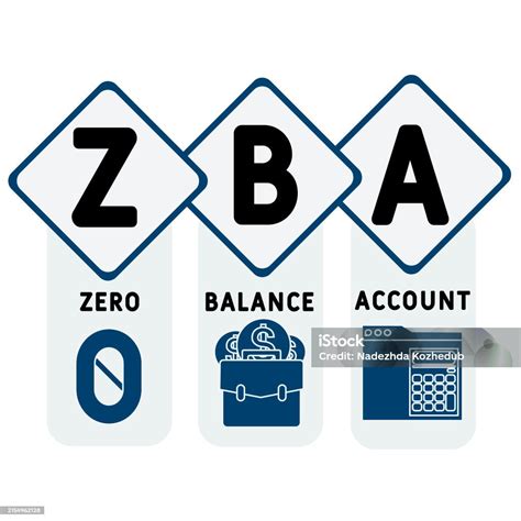 Zba Zero Balance Account Acronym Stock Illustration - Download Image Now - Business, Concepts ...