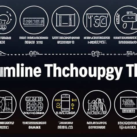 Beginning of Man Technology 的图像结果