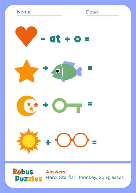 Image result for Algorithm Growth Functions