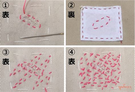 Image result for Decoder Processing