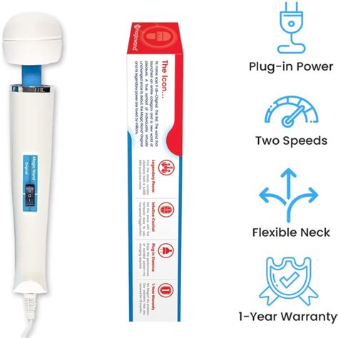 Image result for Using a Hitachi Wand