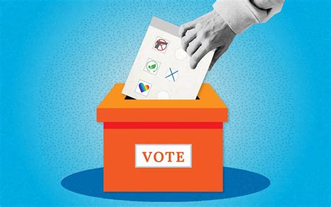 Image result for Draw Direct Democracy