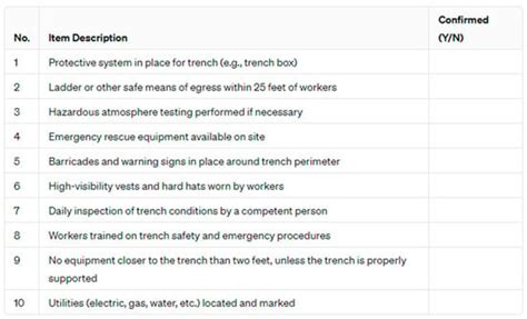Optimizing the Utilization of Generative Artificial Intelligence (AI ...