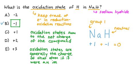 Video: Determining the Oxidation State of H in NaH | Nagwa